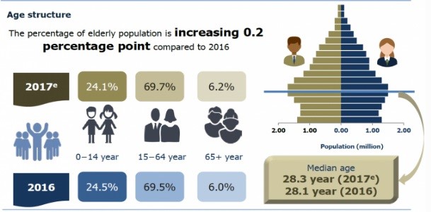 Millennials Common Money Mistakes